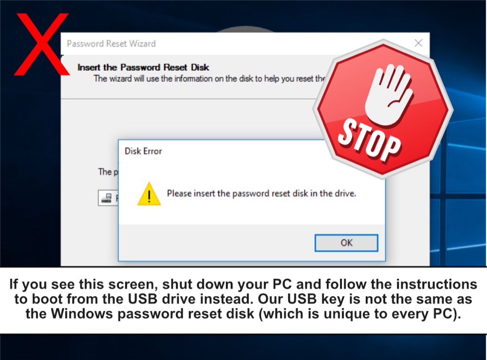 A Windows dialog reading "Please insert the password reset disk in the drive", marked with a red stop sign. This screen means the computer did not start from the Repairo USB drive.
